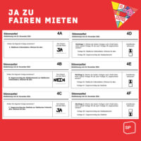 Wohninitiative: Wie abstimmen?